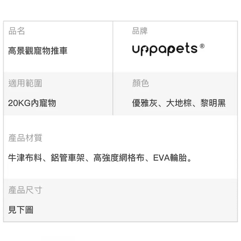 Uppapets Aroa Plus High-View Double-Opening Convertible Pet Stroller | Three Functions in One with Separate Carrycot