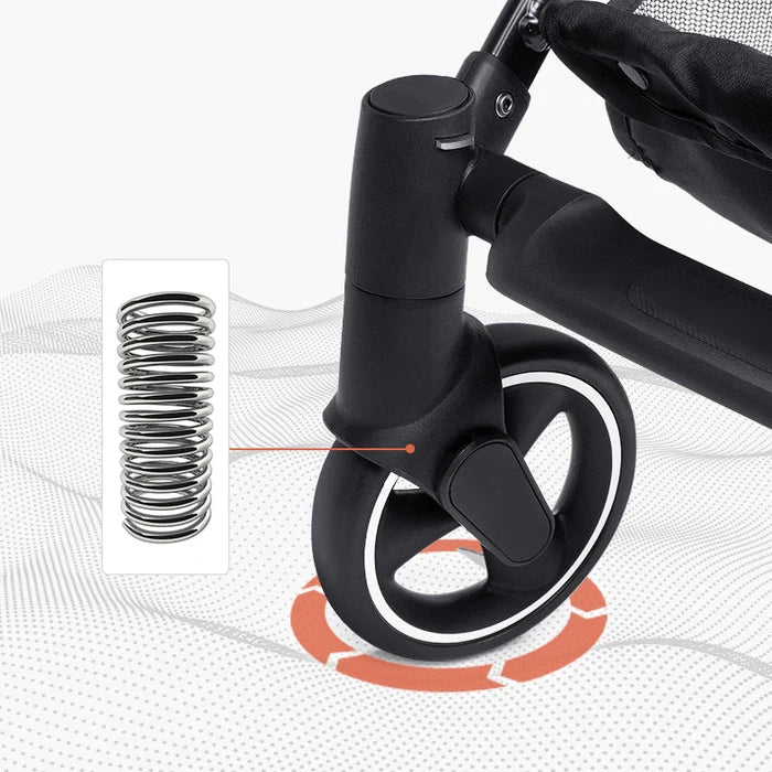 Uppapets Aroa Plus High-View Double-Opening Convertible Pet Stroller | Three Functions in One with Separate Carrycot